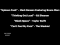 Record Of The Year Noms 58th Annual Grammy Awards (text only)