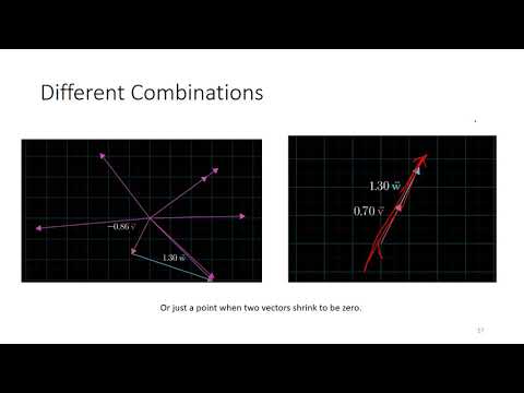 1.2 Linear combinations,