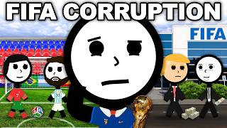 The 2026 World Cup Disaster...