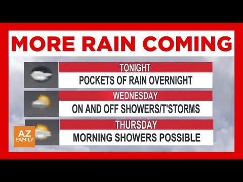 Rain chances continue to grow across parts of Arizona