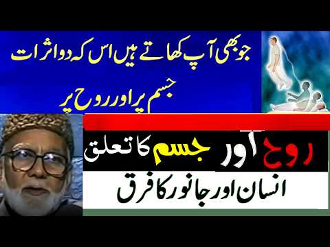 Janab Firoz Haider | Halal ya Haram