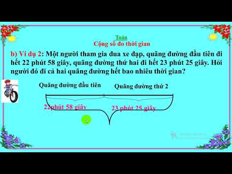 Toán 5 - Tiết 123 - Cộng số đo thời gian
