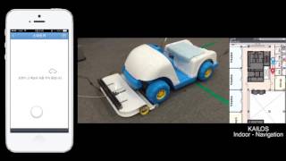 Driverless Valet Parking Robot System
