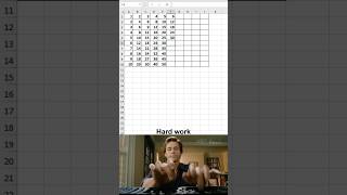 Create multiplication table in excel in 10 seconds 😱 #excel #office #spreadsheet