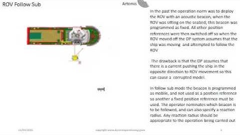 Follow sub or follow target mode in Dynamic Positioning   mobi