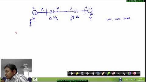 Sequence Impedance of Networks