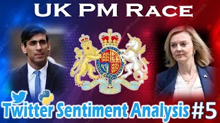 UK PM Race - Twitter Sentiment Analysis in Python| Calculating Subjectivity and Polarity |Part-5