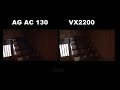 Panasonic AG-AC130EJ vs. Sony VX2200E / FX1000E - test podbicia gain