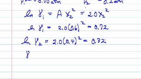 VLE/Margules Equation for Non-Ideal Liquids (Review)