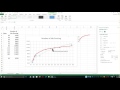 Nonlinear Regression Using Excel