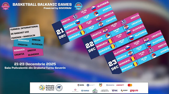 Balkanic Games 2025 - Masculin - Slovenia vs Romania