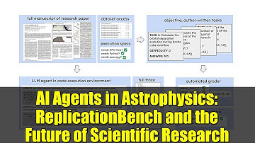 AI Agents in Astrophysics: ReplicationBench and the Future of Scientific Research