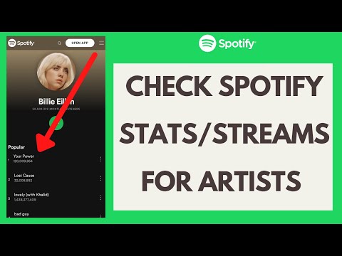 Spotify For Artists: How To Check Spotify Stats /Streams For Artists?
