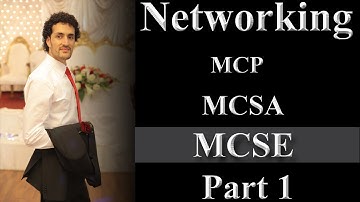 Networking Part 1) MCP in Dari / Farsi Omar Akbari