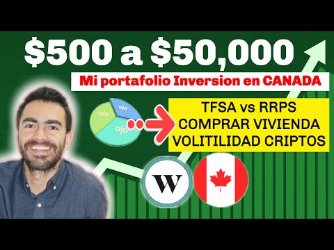 Video: ¿Por qué los rrsp no son una buena inversión?