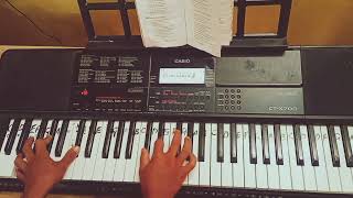 293. Chubatao Isolna Rasonggospel Music Songs...