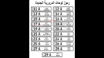 اللوحات المرورية الجديدة للسيارات رموز اللوحات المرورية 