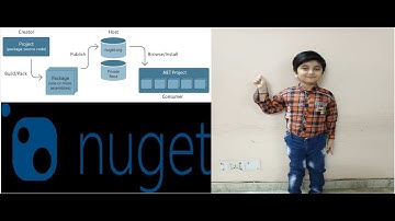 Step-by-Step Tutorial: Creating and Publishing a NuGet Package with Visual Studio