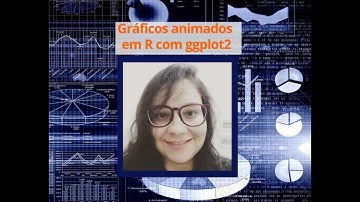 Gráficos animados em R com ggplot2