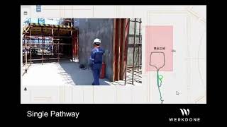 Werkdone Smart Position Tracking Demo