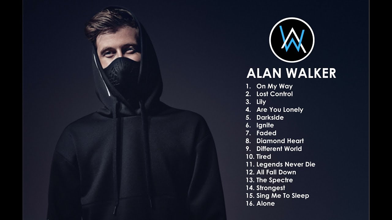 Слова песни контроль. Maybe i just lost control. Joy division обои на телефон. Darci on my own. Maybe i lost control.