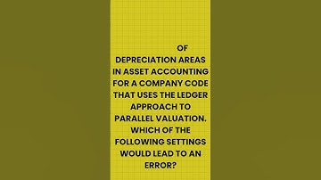 SAP S4 Hana Certification C_TS4FI_2021 Dumps #sapcertification #shorts