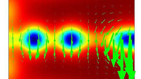 SFQ pulse generation by DC current