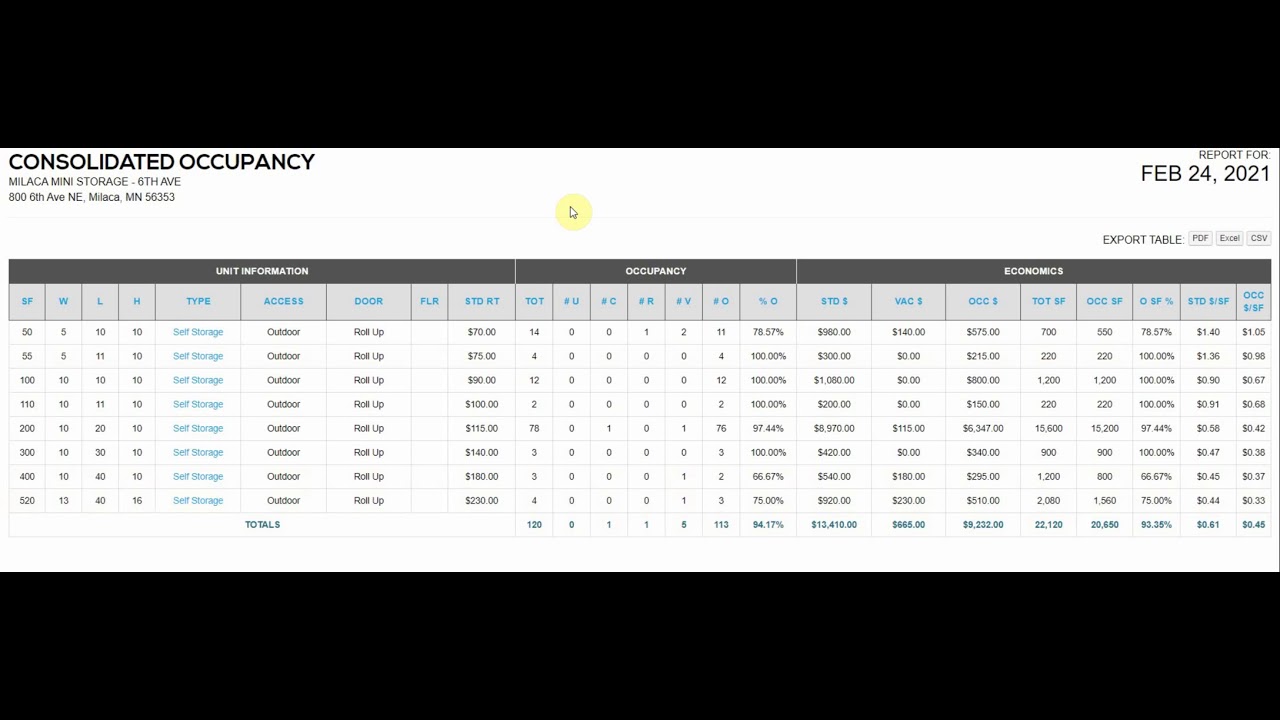 Should you raise your self storage rent rates? - YouTube