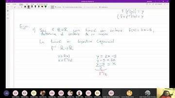 Matemática General: Función inversa, Ejemplo 1