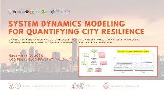 System Dynamics Modeling for Quantifying City Resilience | November 10, 2020