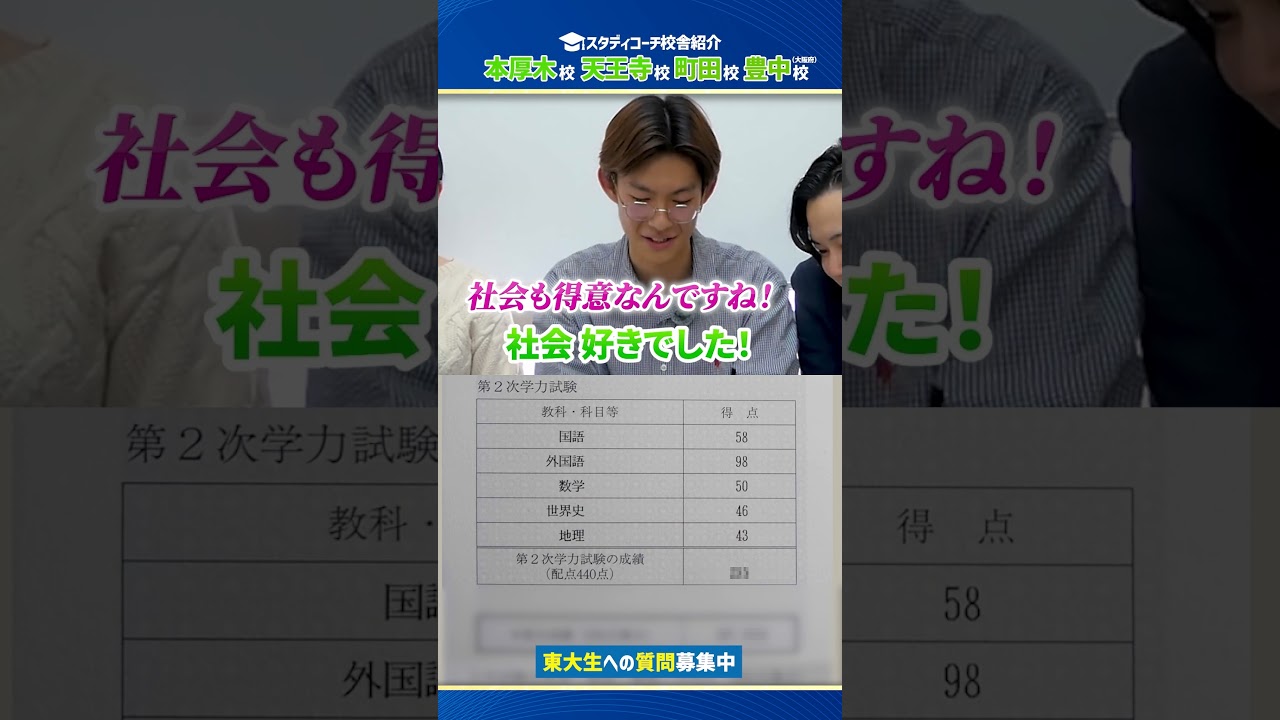 Top student in the University of Tokyo] University of Tokyo scores