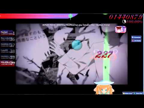 Hatsune Miku BadBye [Riena] [ CTB] Mods: Hidden, DoubleTime