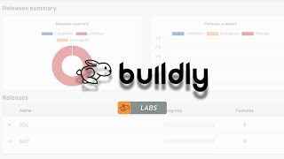 Buildly Labs Demo: Streamline your product management