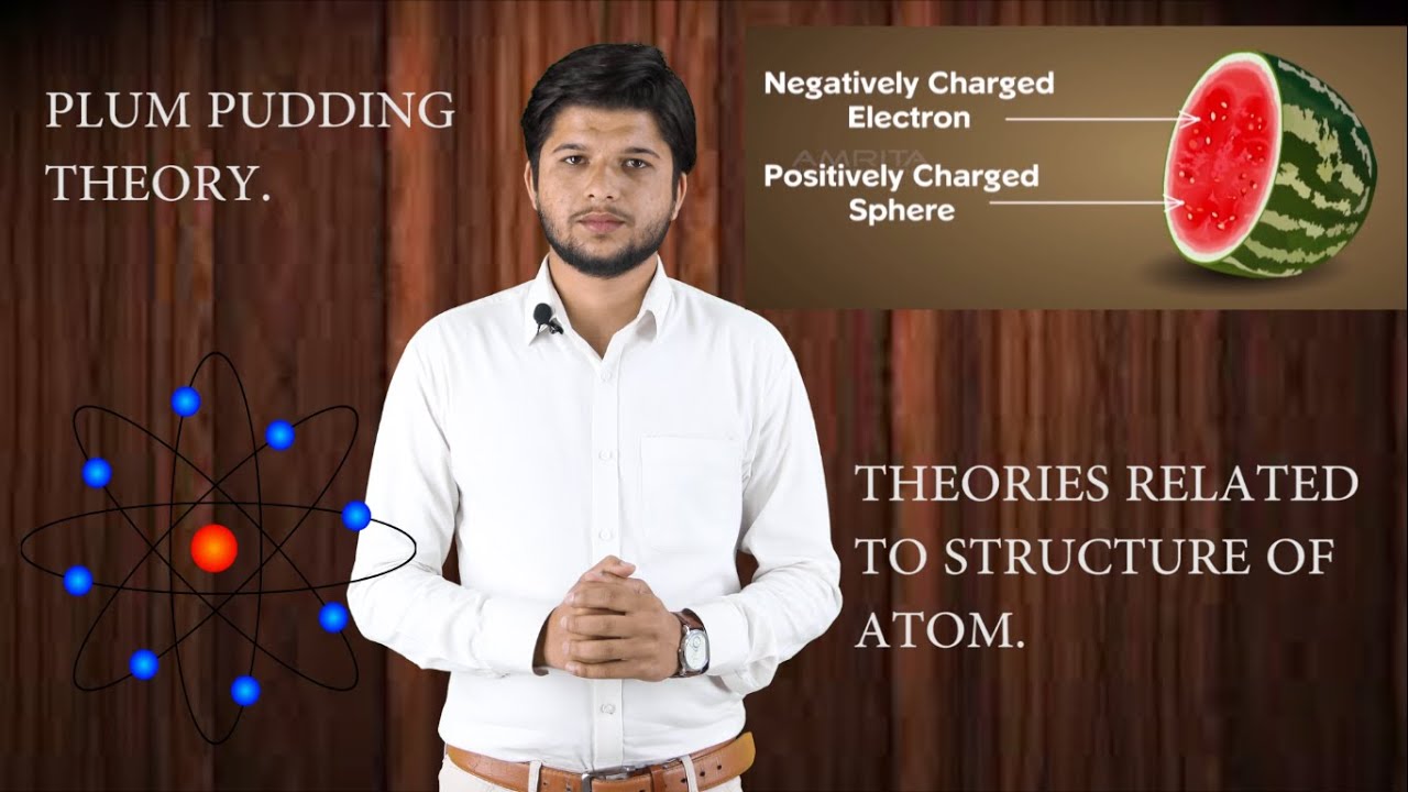 Plum Pudding Theory | Theories Related to the structure of atom