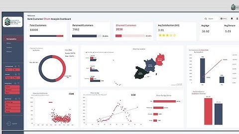 Build a Customer Churn Analysis Dashboard in Excel – Learn Live!