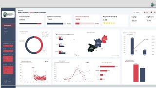 Build a Customer Churn Analysis Dashboard in Excel – Learn Live! screenshot 5