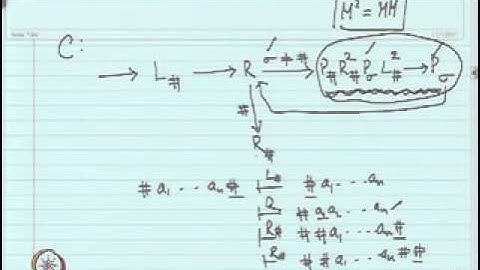 Mod-11 Lec-04 Multi Input
