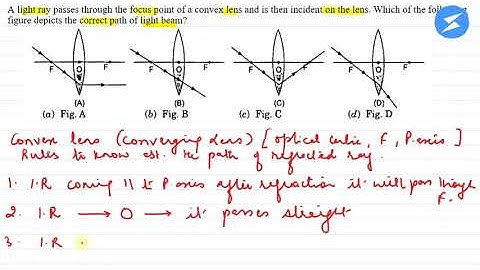 A light ray passes through the focus point of a convex lens and is rhen incident on... | Snapsolve