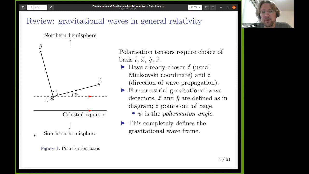 Fundamental of Continuous Gravitational Wave Data Analysis by Karl Wette