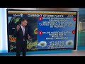 Lowell quickly intensifies to Category 5 hurricane