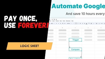 Logic Sheet: Supercharge Google Sheets with API & Automation Magic ⚡📊 | AppSumo Deal