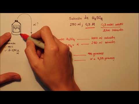 Video: Cosa significa 2n h2so4?