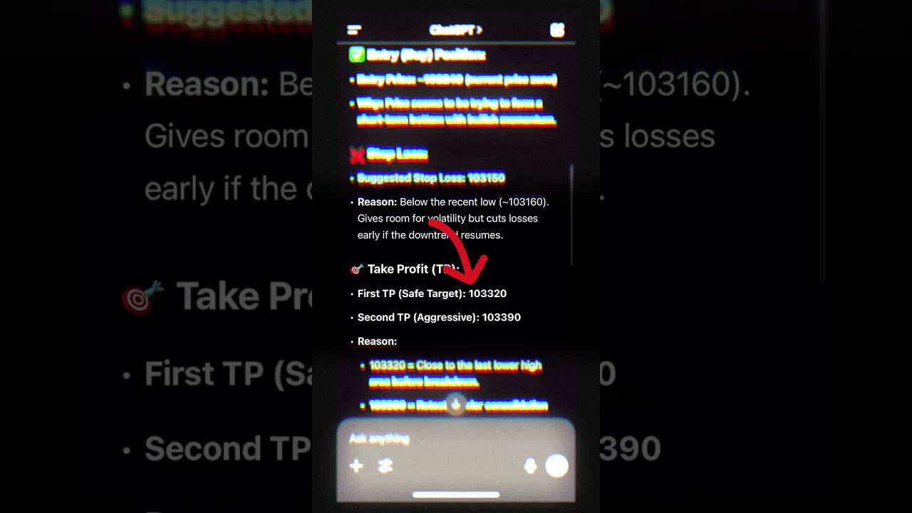 Chatgpt Trading🔥📊  