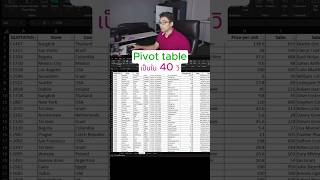 ใช้ PIVOT TABLE ดึงข้อมูลเพื่อรีบไปพรีเซ้น! ก็รีบเกิ๊นน #สอนexcel #excel #excelพื้นฐาน #pivottable