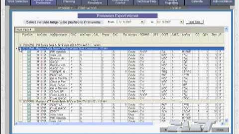 Dart A Two Minute Overview