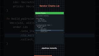 Kill Iterator Noise: Master the Itertools Pipeline