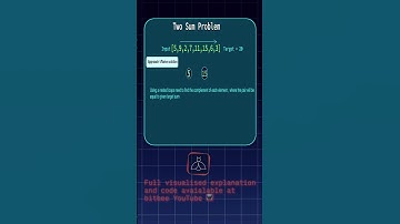 Two Sum Problem | #leetcode | #dsa | #bitbee