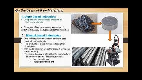 Grade 8-Chapter 5:Industries ,Part 1(Types of Industries)