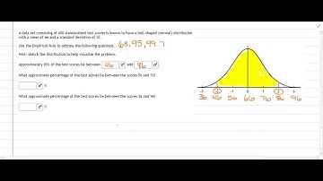 Stats Ch 2   using Empirical Rule