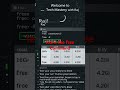 Linux FREE Command Explained | Monitor Memory Usage in Linux | DevOps Beginner to Advanced